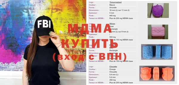 таблы Абдулино